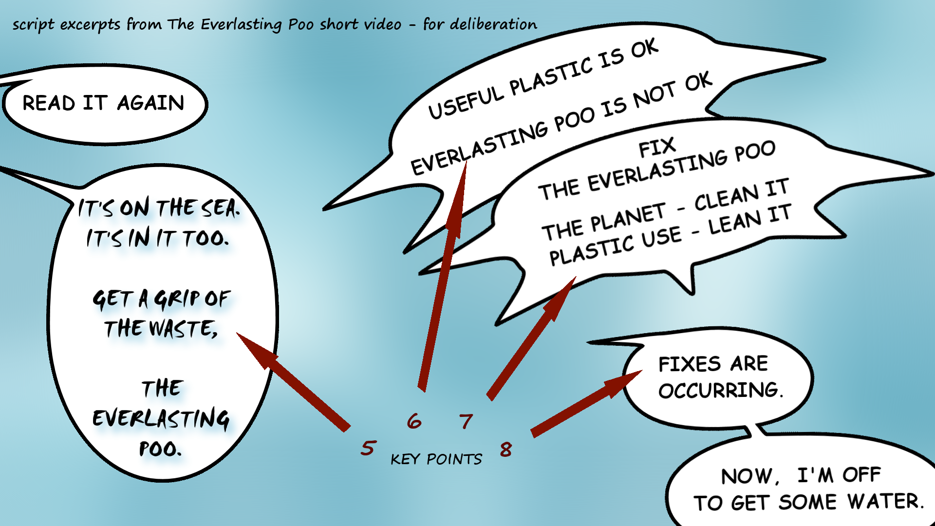 key points 5 to 8 of The Everlasting Poo short video