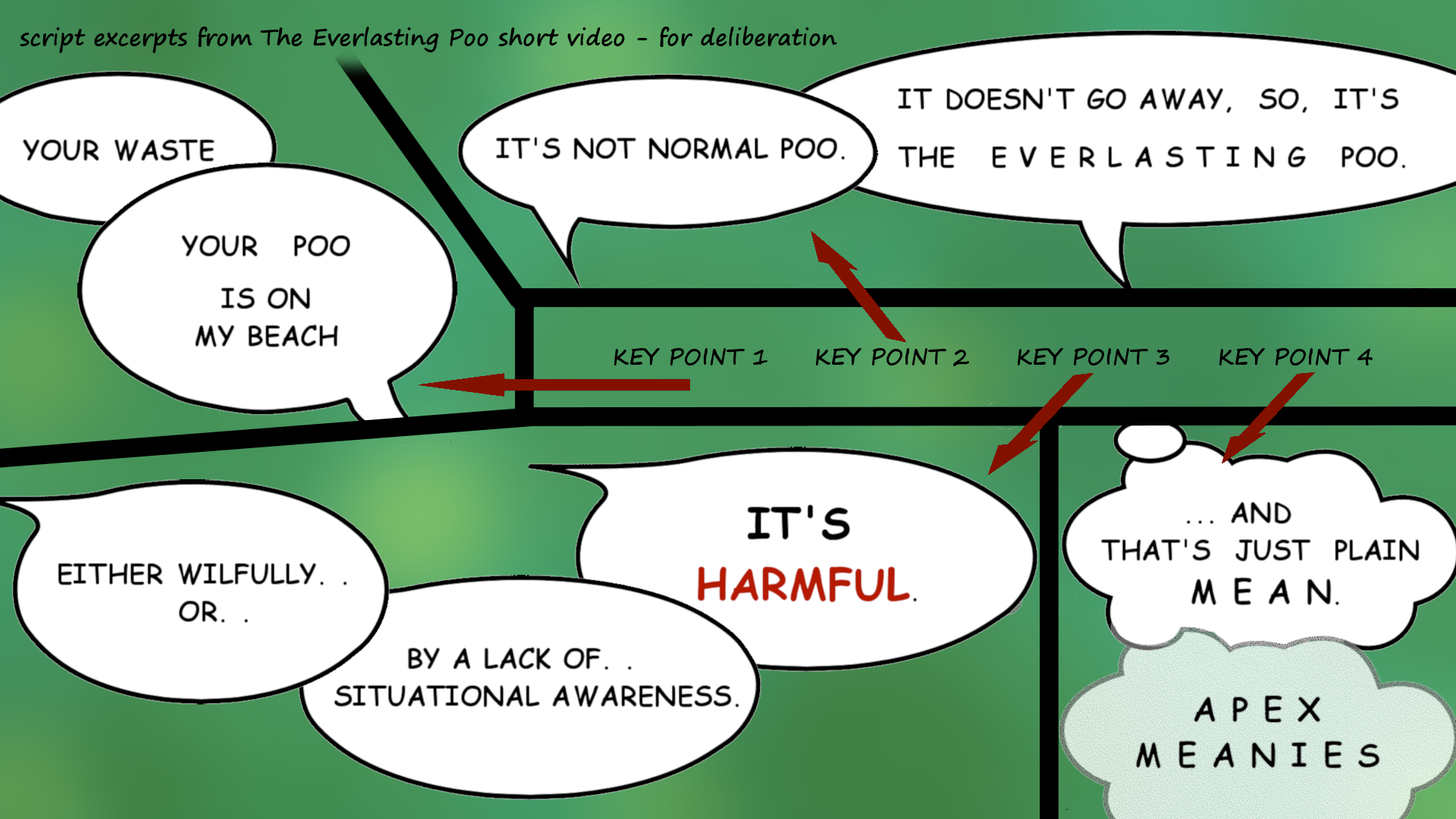 key points 1 to 4 of The Everlasting Poo short video